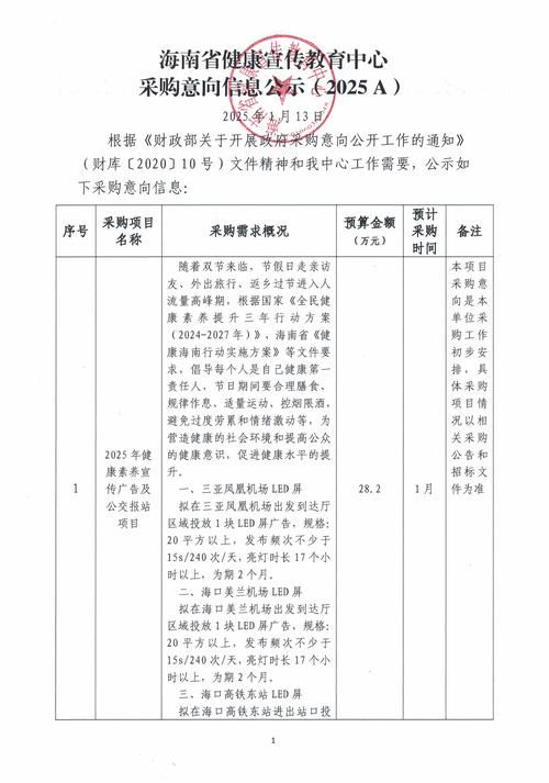 五河县 2025 年基层农技推广项目专项资金审计服务采购