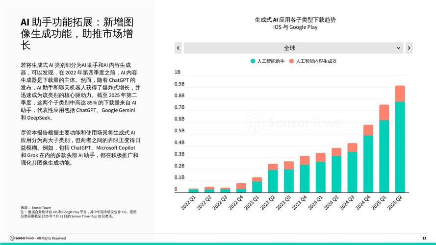 AI涨乐评测_有筹码分布的炒股软件_炒股软件选择逻辑