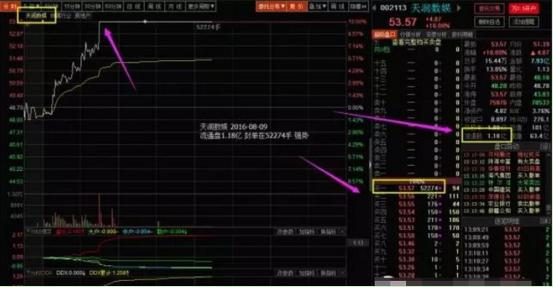 股市怎么停牌_集合竞价选涨停_涨停板战法
