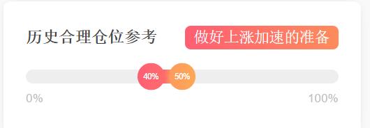 创业板股市图片_创业板历史走势分析_A股市场近期下跌