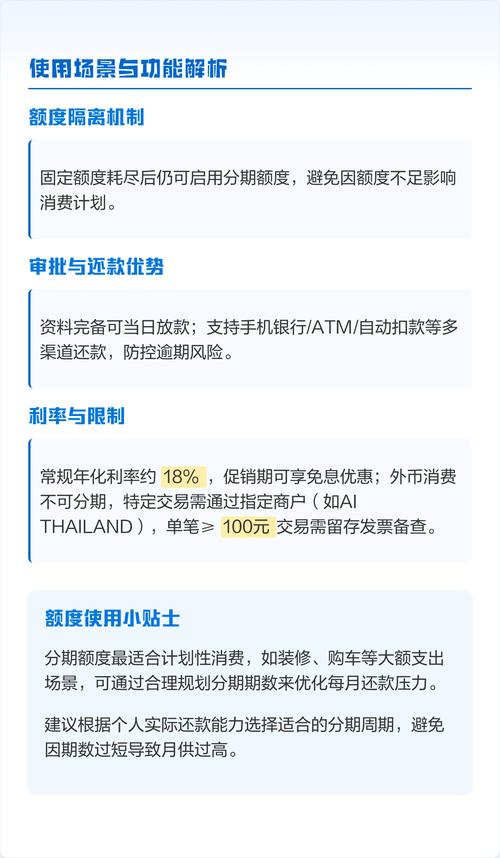 兴业银行信用卡网申进度及额度查询、面签等相关问题解答