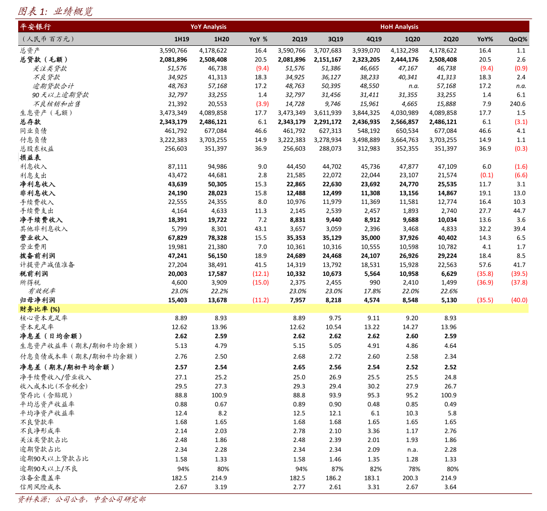 万业企业_万业企业股份有限公司监事会决议_上海万业企业股份有限公司临2025-048公告