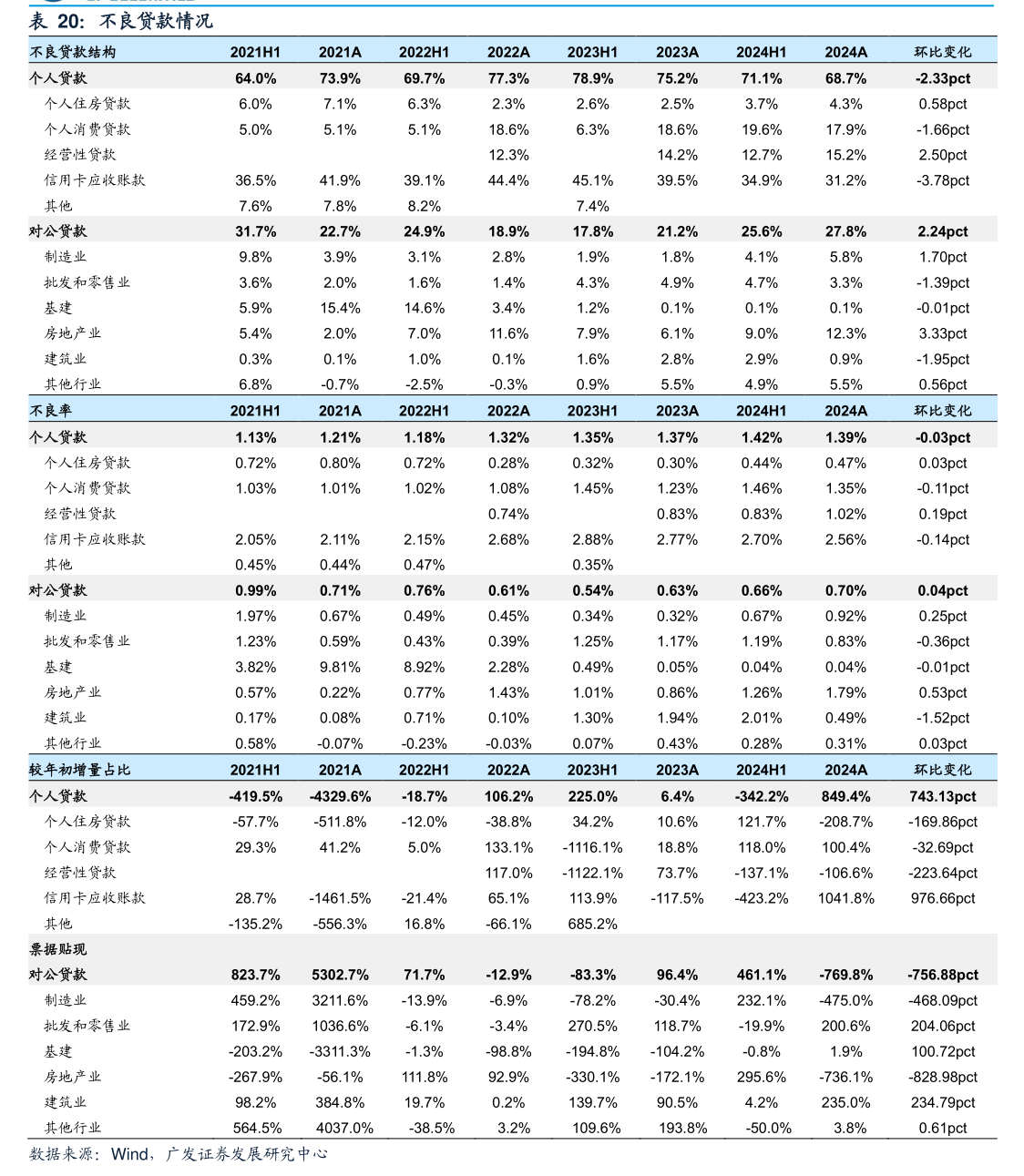 万业企业股份有限公司监事会决议_上海万业企业股份有限公司临2025-048公告_万业企业