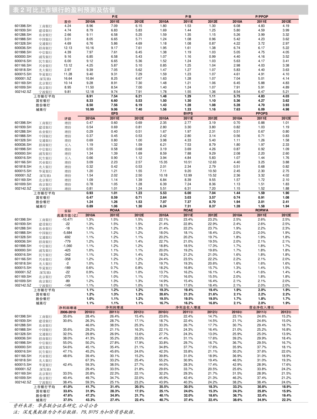 万业企业拟变更公司名称、经营范围并修订公司章程