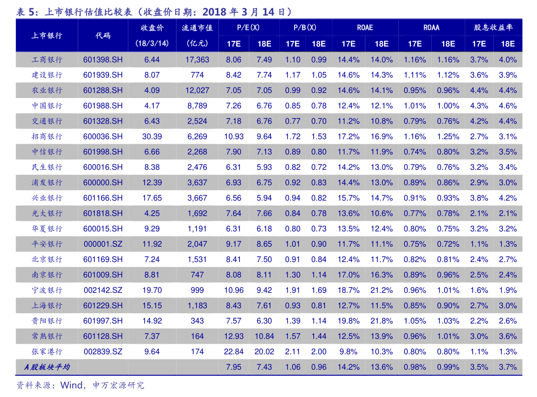 上海万业企业股份有限公司变更公司名称经营范围攻略_万业企业_上海先导基电科技股份有限公司业务转型分析