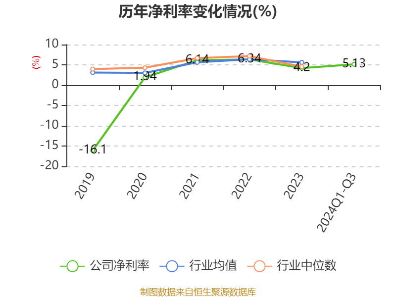 章源钨业2024年第三季度报告_章源钨业财务分析_章源钨业估值