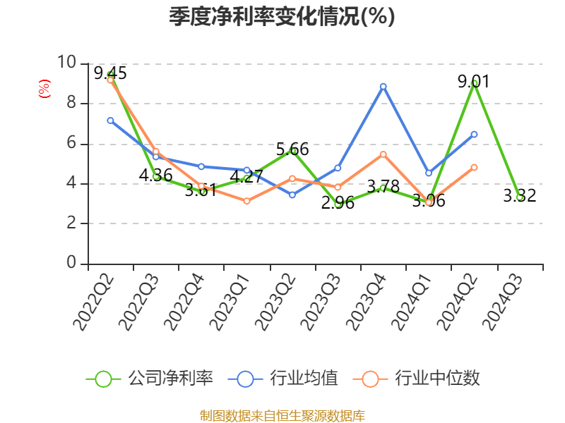 章源钨业2024年第三季度报告_章源钨业估值_章源钨业财务分析