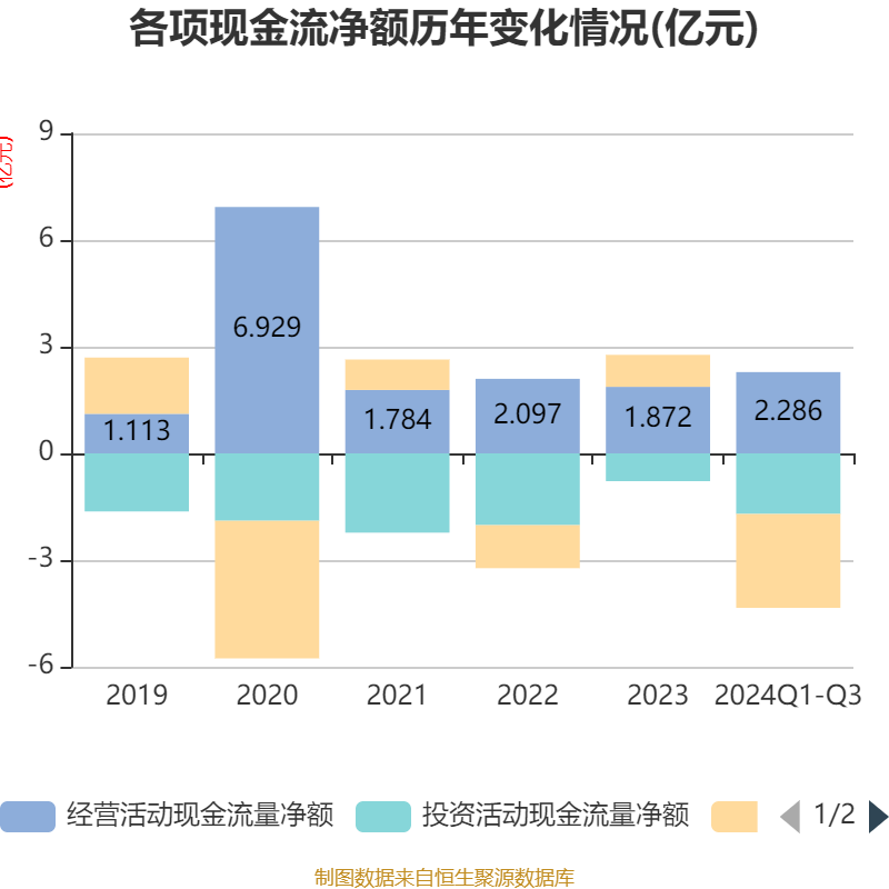 章源钨业财务分析_章源钨业2024年第三季度报告_章源钨业估值
