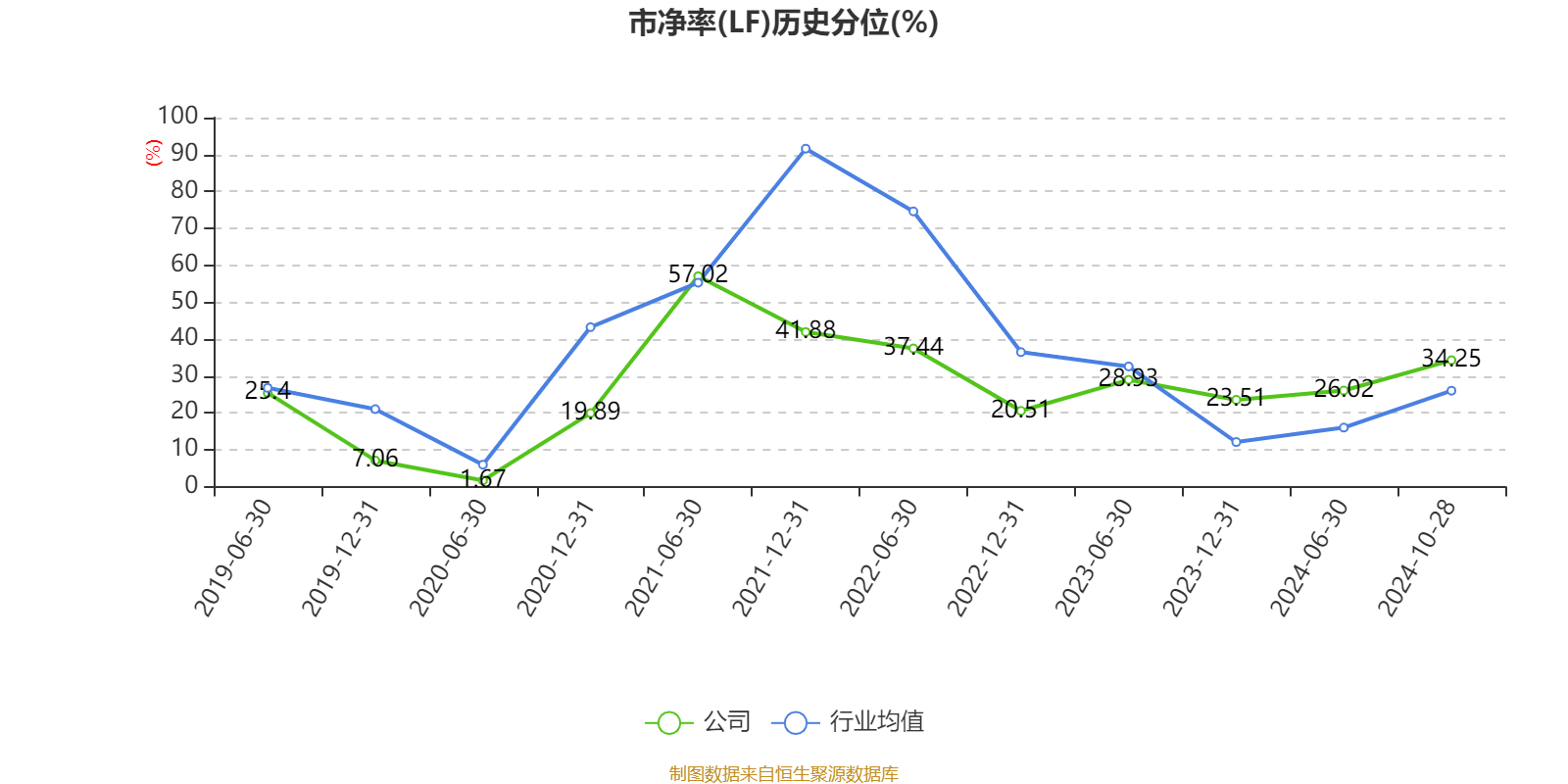 章源钨业2024年第三季度报告_章源钨业估值_章源钨业财务分析