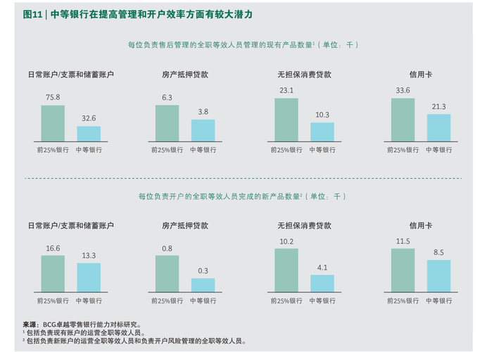 东吴证券的发展历程及架构，参股东吴基金控股东吴期货