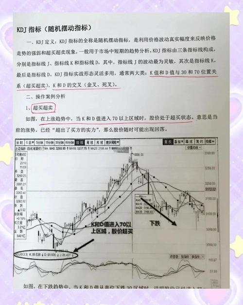 量比均量线量价关系分析_量能指标成交量指标VOL分析_股票中的量能是什么意思
