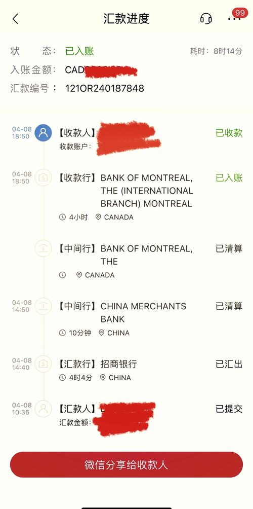 跨境电商收款方式_银行电汇要多久到账_PayPal跨境收款