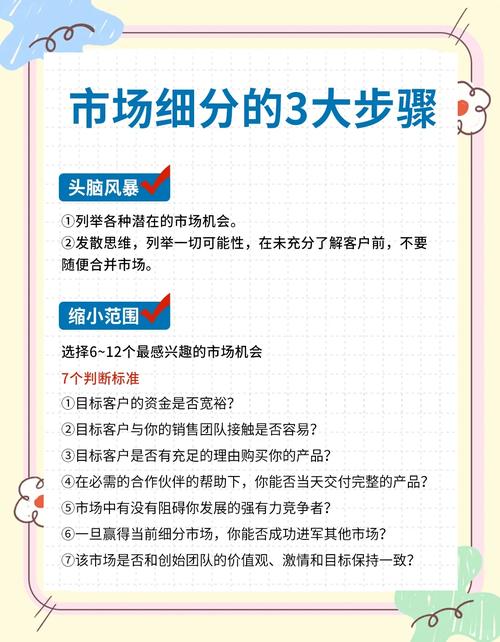 市场细分标准与原则_市场分析是什么?_市场细分策略重要性