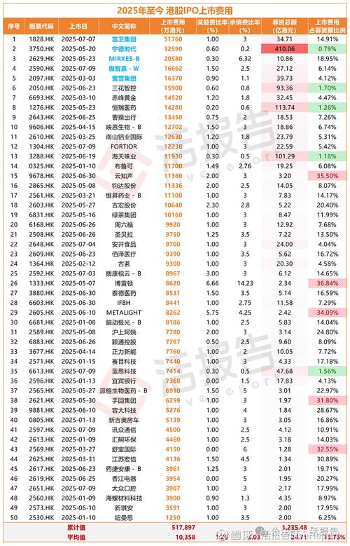 2025年12月5日日照港股票收盘数据及资金流向详情