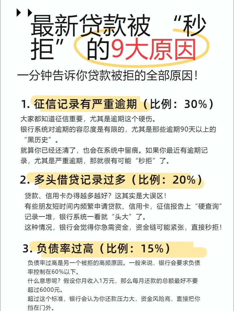 雪山贷怎么样？近490万元逾期，风险准备金为何不垫付？