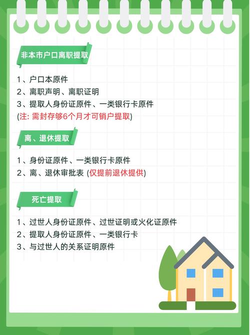 邢台提取公积金所需资料_邢台大病提取公积金条件_公积金提取资料