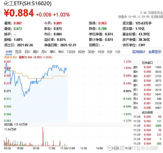 盐湖股份复牌暴涨388.12%_钾肥之王盐湖股份恢复上市首日市值飙升1470亿元_盐湖股份估值