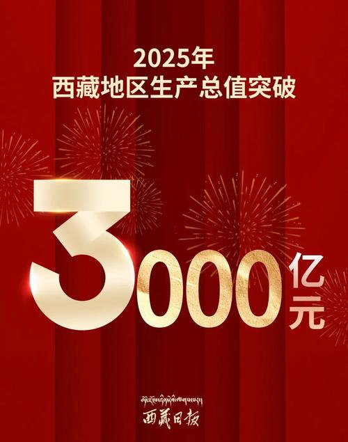 西藏药业业绩暴增，新凤凰城何时入主？