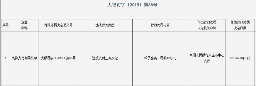 网信理财逾期重组_先锋集团危机应对_网信理财d数码套餐
