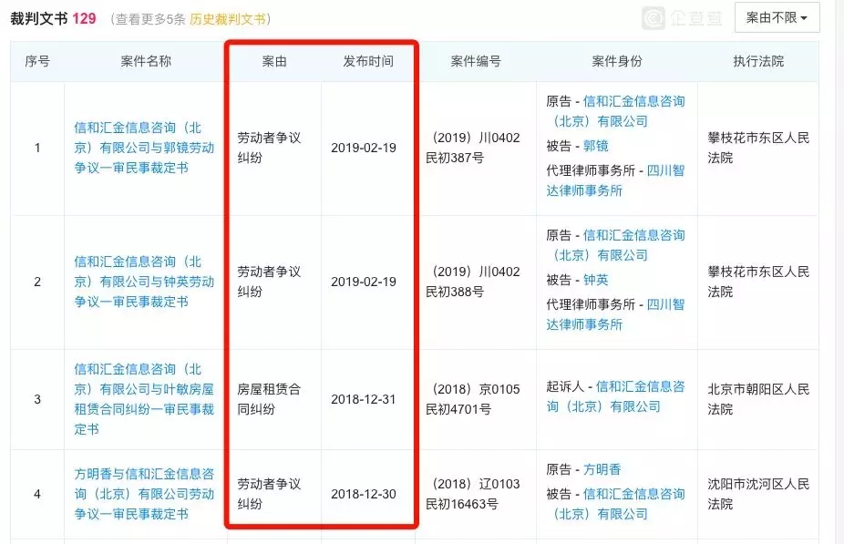 P2P平台庞氏骗局案例分析_信和大金融夏靖:p2p接棒余额宝 加速引流居民理财_信和财富线下理财骗局