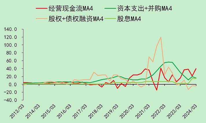 东方雨虹股票代码错误买入_雨虹转债申购规则_东方雨虹股票走势行情