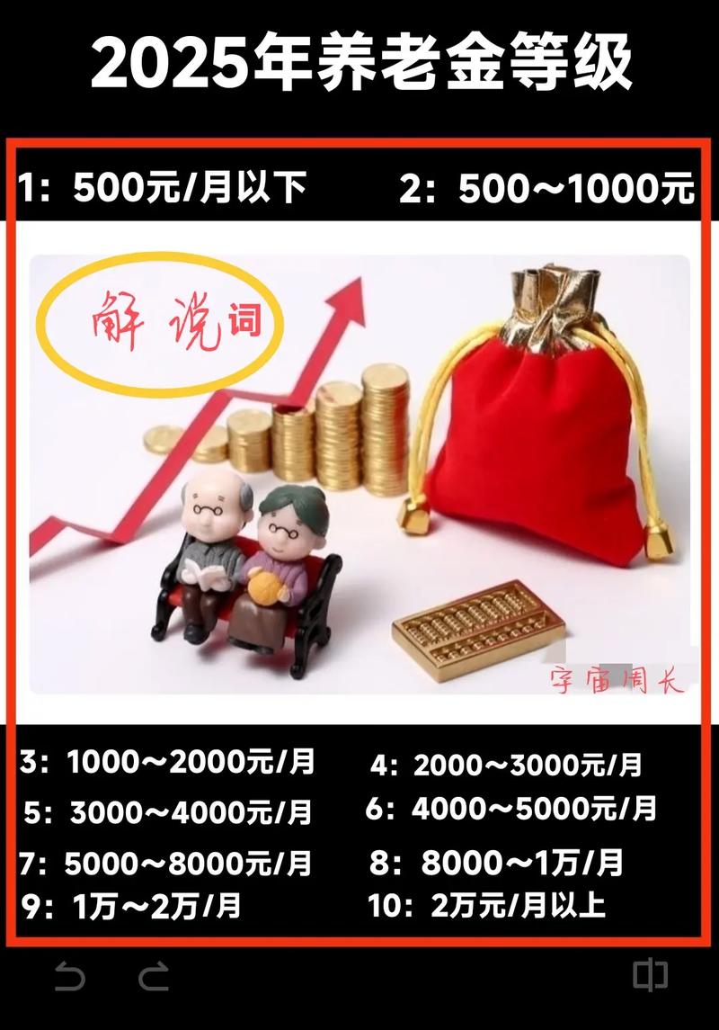 烟草石油电力利润上缴新规_央企利润上缴35%_2026国有企业利润率