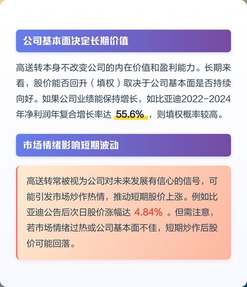 港股高息股除权套利_港股除权填权策略_高送转除权前一天买入