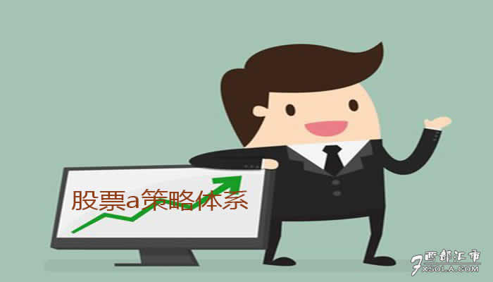 做空期指+做多高α股票，对冲组合如何降低多头头寸