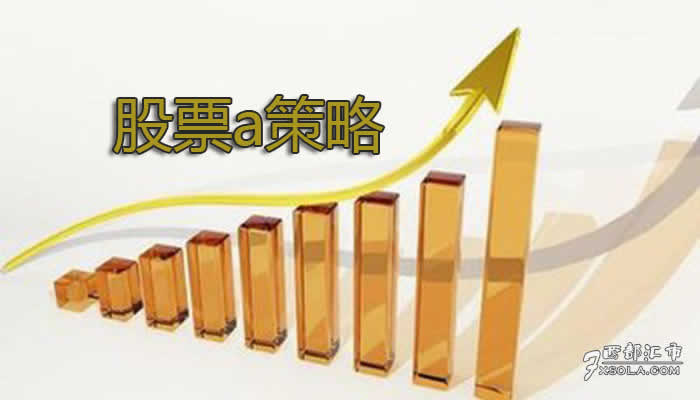 股票α策略、如何建立股票的α策略体