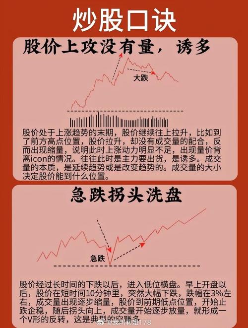 救股市不如先救实体经济 经济好转股市才能真涨